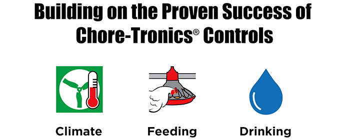 Building on the Proven Success of Chore-Tronics® Controls: Climate, Feeding, and Drinking