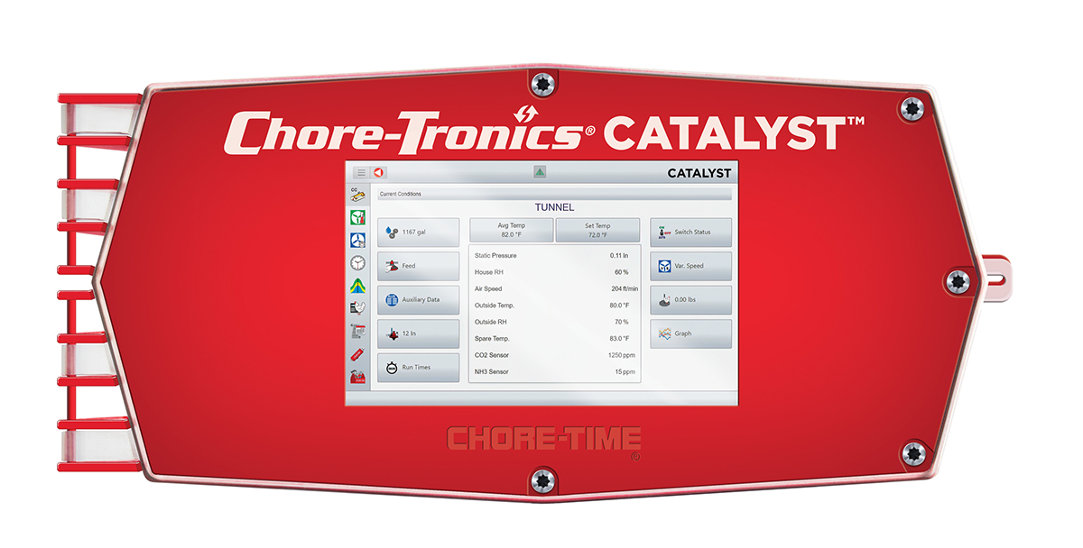 CHORE-TIME® CHORE-TRONICS® CATALYST® Control