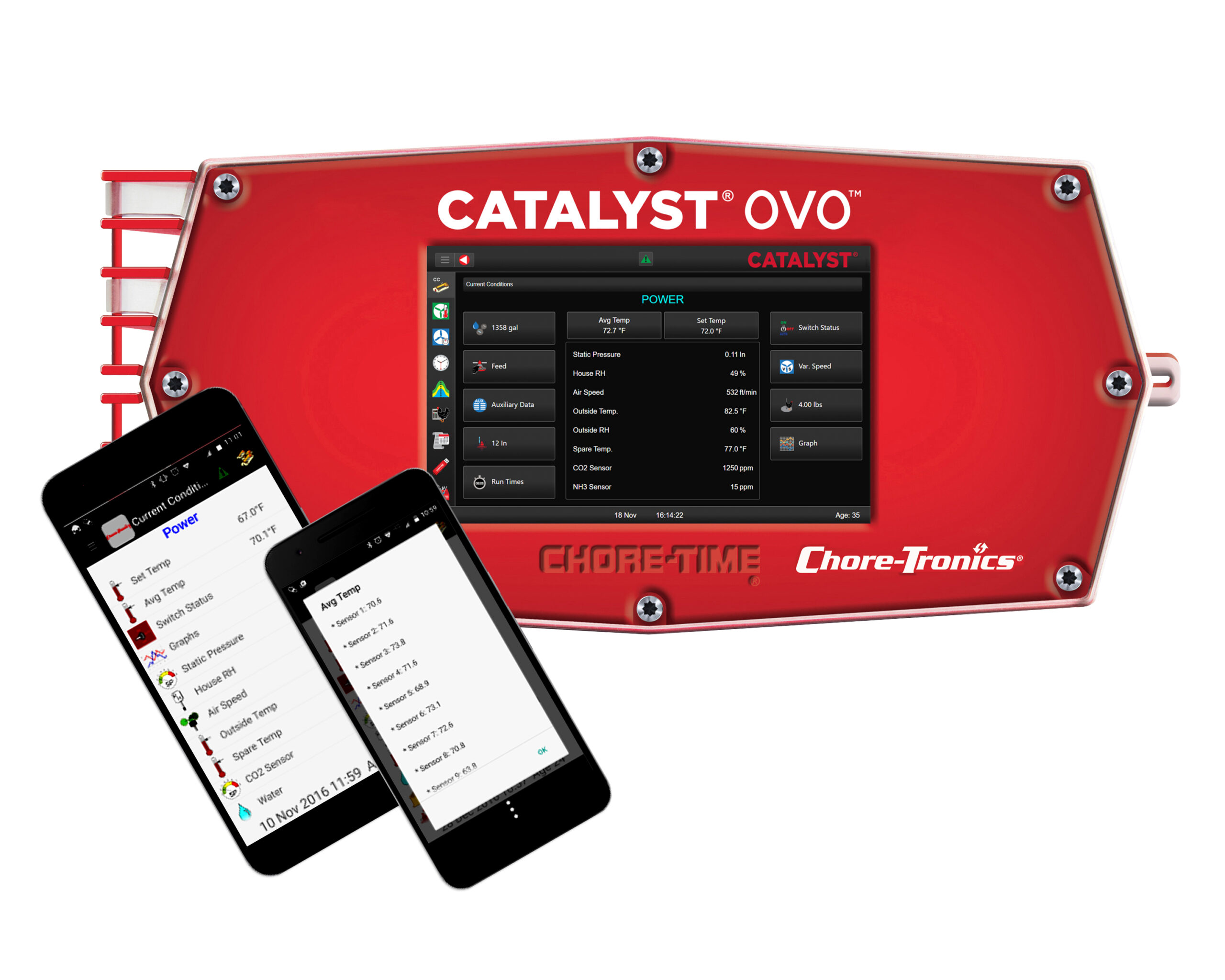 CATALYST OVO whole house control for layer poultry houses